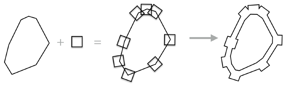 PDF image