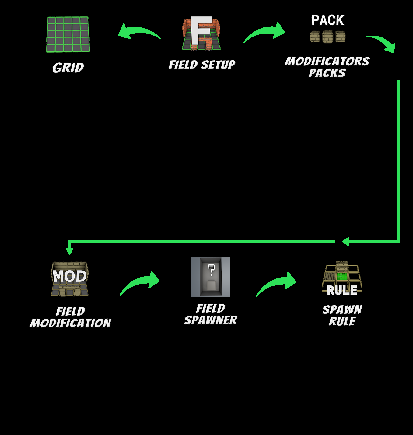 PDF image